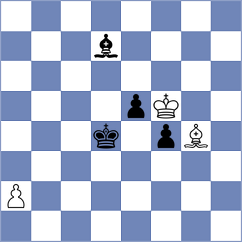 Shuvalova - Klukin (chess.com INT, 2025)