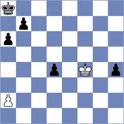 Alonso Alonso - Allahverdiyeva (lichess.org INT, 2022)