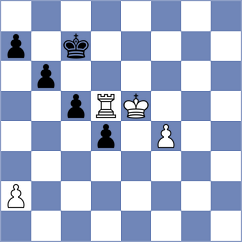 Pyrig - Doluhanova (chess.com INT, 2023)