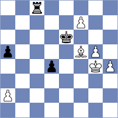 Shandrygin - Plat (chess.com INT, 2025)