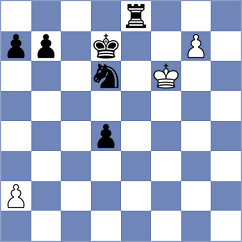 Mansoori Bahrani - Ghanbarpour (Chess.com INT, 2021)