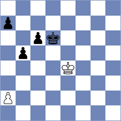 Gotsch - Schmitt (Landau, 1996)