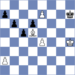 Zong - Osmak (Chess.com INT, 2020)