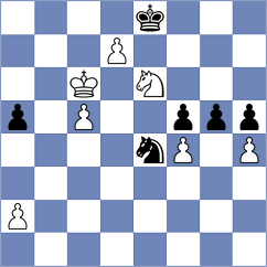 Grot - Campelo (chess.com INT, 2025)