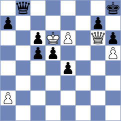 Kleimenov - Mahdavi (chess.com INT, 2025)