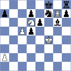 Sreyas - Polaczek (chess.com INT, 2023)