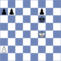 Sygulski - Blackburn (chess.com INT, 2025)