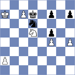 Gorbenko - Makhija (chess.com INT, 2025)