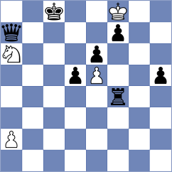 Khoroshev - Pham Le Thao Nguyen (chess.com INT, 2021)