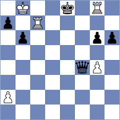 Girya - Owezdurdiyeva (FIDE Online Arena INT, 2024)