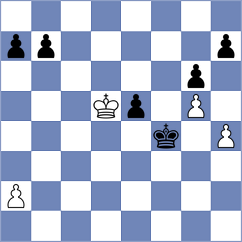Rodriguez Fernandez - Romero Marras (Spain, 1996)