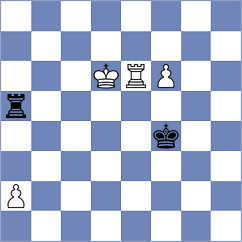 Harutyunyan - Hernandez (chess.com INT, 2025)