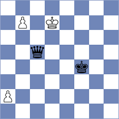 Melikhov - Samborski (chess.com INT, 2024)