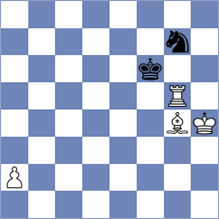 Zubritskiy - Manukian (Chess.com INT, 2019)