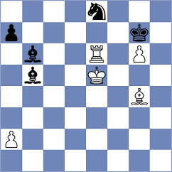 Araujo Filho - Caku (chess.com INT, 2025)
