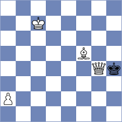 Makarian - Orantes Taboada (Chess.com INT, 2020)