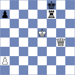 Gonzalez Gonzalez - Morales Risco (Chess.com INT, 2020)