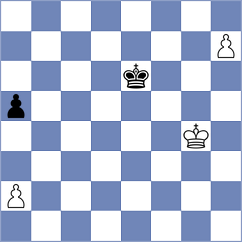 Mirimanian - Lorans (chess.com INT, 2025)