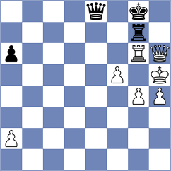 Daniels - Wang (Dulles USA, 2022)