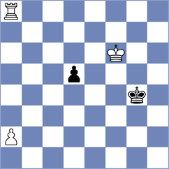 Ambartsumova - Ristic (chess.com INT, 2025)