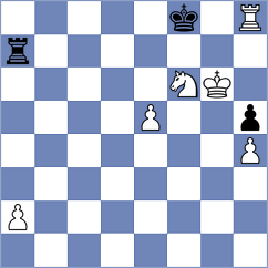 Madaminov - Munkhgal (chess.com INT, 2025)