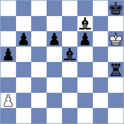 Kaiyrbekov - Gracia Alvarez (Chess.com INT, 2021)