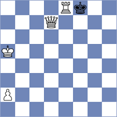 Omelja - Shukhman (chess.com INT, 2023)