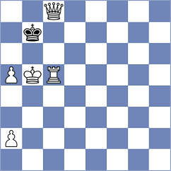 Sydykov - Ermolaev (chess.com INT, 2025)