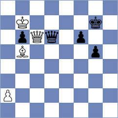 Preobrazhenskaya - Prudnykova (FIDE Online Arena INT, 2024)