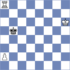 Schnaider - Arslanov (chess.com INT, 2025)