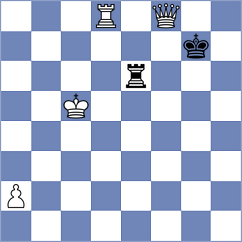 Shandrygin - Mihailidis (chess.com INT, 2025)