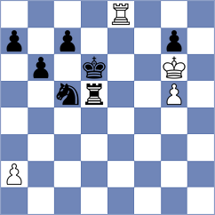 Goroshkov - Bruned (chess.com INT, 2022)