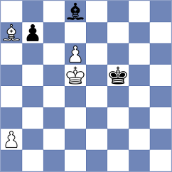 Shubenkova - Makhmudov (chess.com INT, 2024)