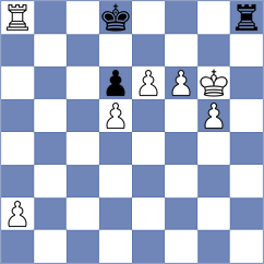 Aukhatov - Christensen (chess.com INT, 2022)