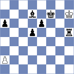 Zhang - Li (Chess.com INT, 2020)