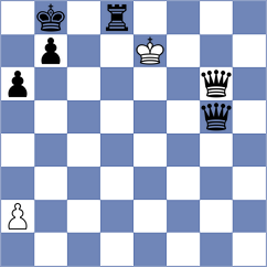 Vincenti - Brodowski (chess.com INT, 2024)