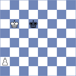 Perez - Tsyhanchuk (Chess.com INT, 2020)