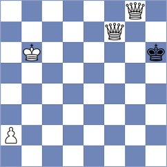 Shtompel - Hajiyev (chess.com INT, 2023)