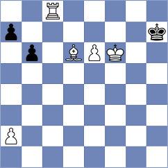 Galchenko - Shuvalova (chess.com INT, 2025)