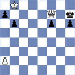 Yakovlev - Spichkin (chess.com INT, 2024)