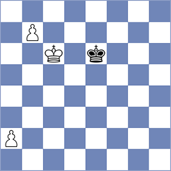 Liyanage - Daskevics (chess.com INT, 2025)