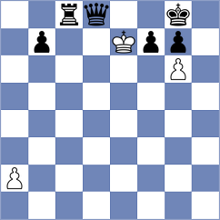 Zamani - Alirezaei (Chess.com INT, 2021)