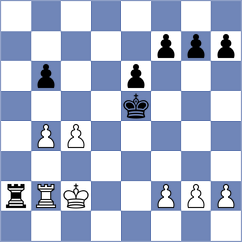Ladron de Guevara Pinto - Korneev (Melilla ESP, 2024)