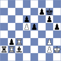 Asish Panda - Kornev (chess.com INT, 2025)