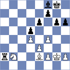 Milchev - Gorovets (chess.com INT, 2024)