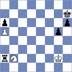 Valizadeh - Rahimi Shahmirzadi (Chess.com INT, 2021)