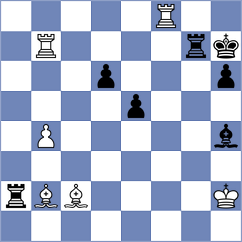 Kukhmazov - Arabidze (chess.com INT, 2025)
