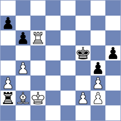 Supatashvili - Khabinets (chess.com INT, 2022)