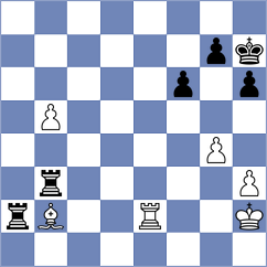 Erigaisi - Firouzja (Chess.com INT, 2020)