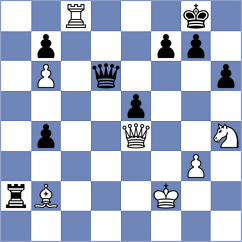 Palczert - Labussiere (chess.com INT, 2025)